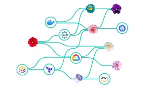Incredibuild acquires dev-ops pipeline acceleration firm Garden | News-in-brief